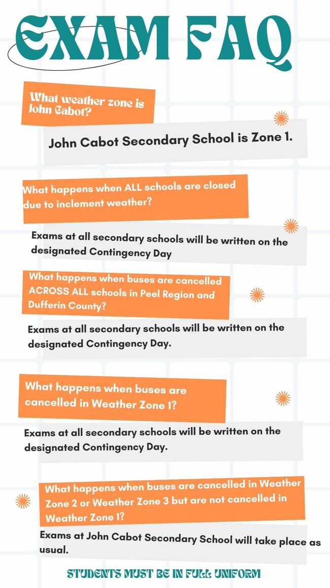 Exam FAQ Poster